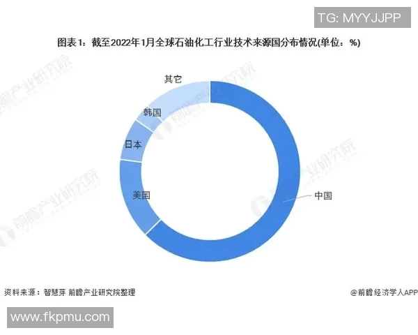 东方石油与昆卡对决前瞻分析及比赛结果预测